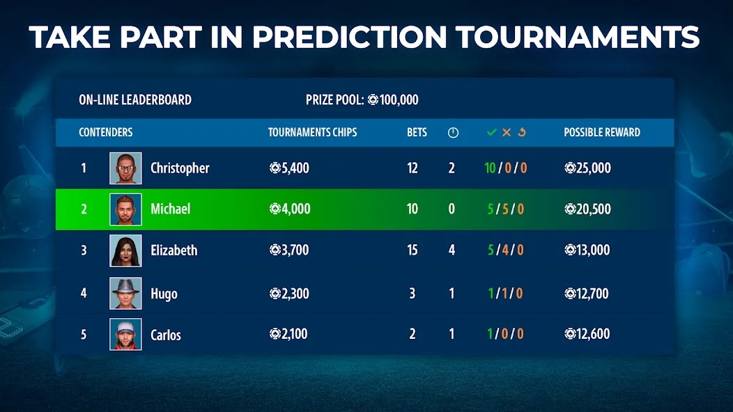 Sportsbook by Pokerist  [МОД Много денег] Screenshot 2