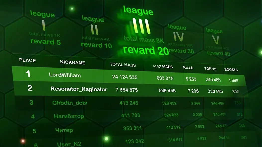 Wormax.io  [МОД Бесконечные деньги] Screenshot 4